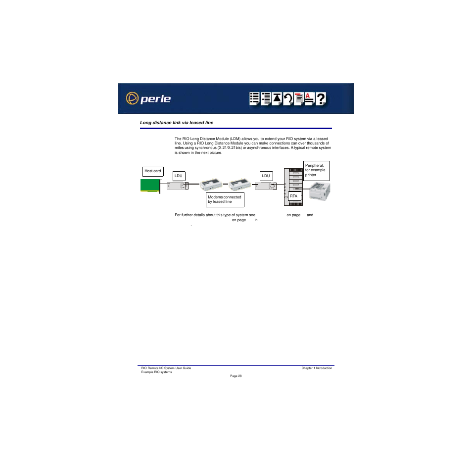 Long distance link via leased line | Perle Systems RIO 5500036-17 User Manual | Page 28 / 327