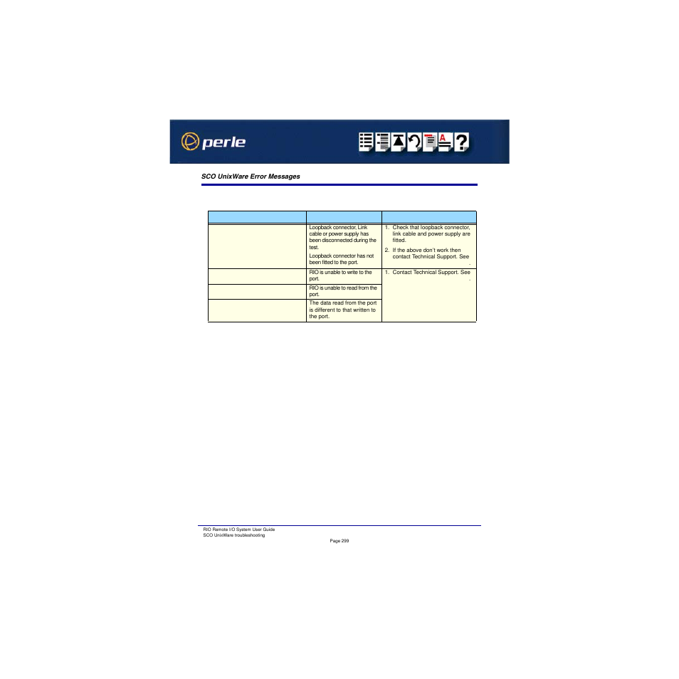 Sco unixware error messages | Perle Systems RIO 5500036-17 User Manual | Page 299 / 327