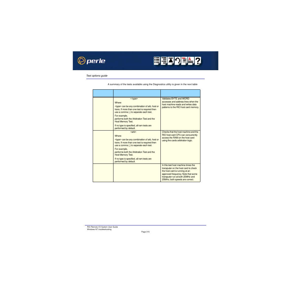 Test options guide | Perle Systems RIO 5500036-17 User Manual | Page 315 / 327