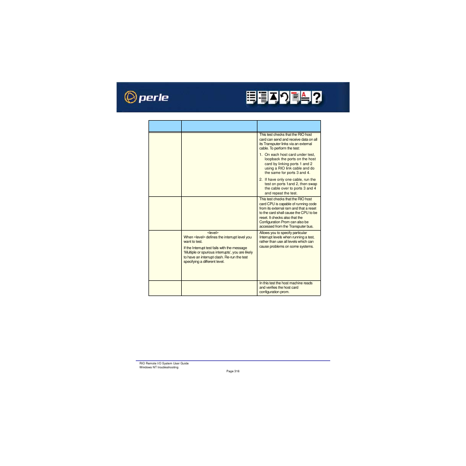 Perle Systems RIO 5500036-17 User Manual | Page 316 / 327