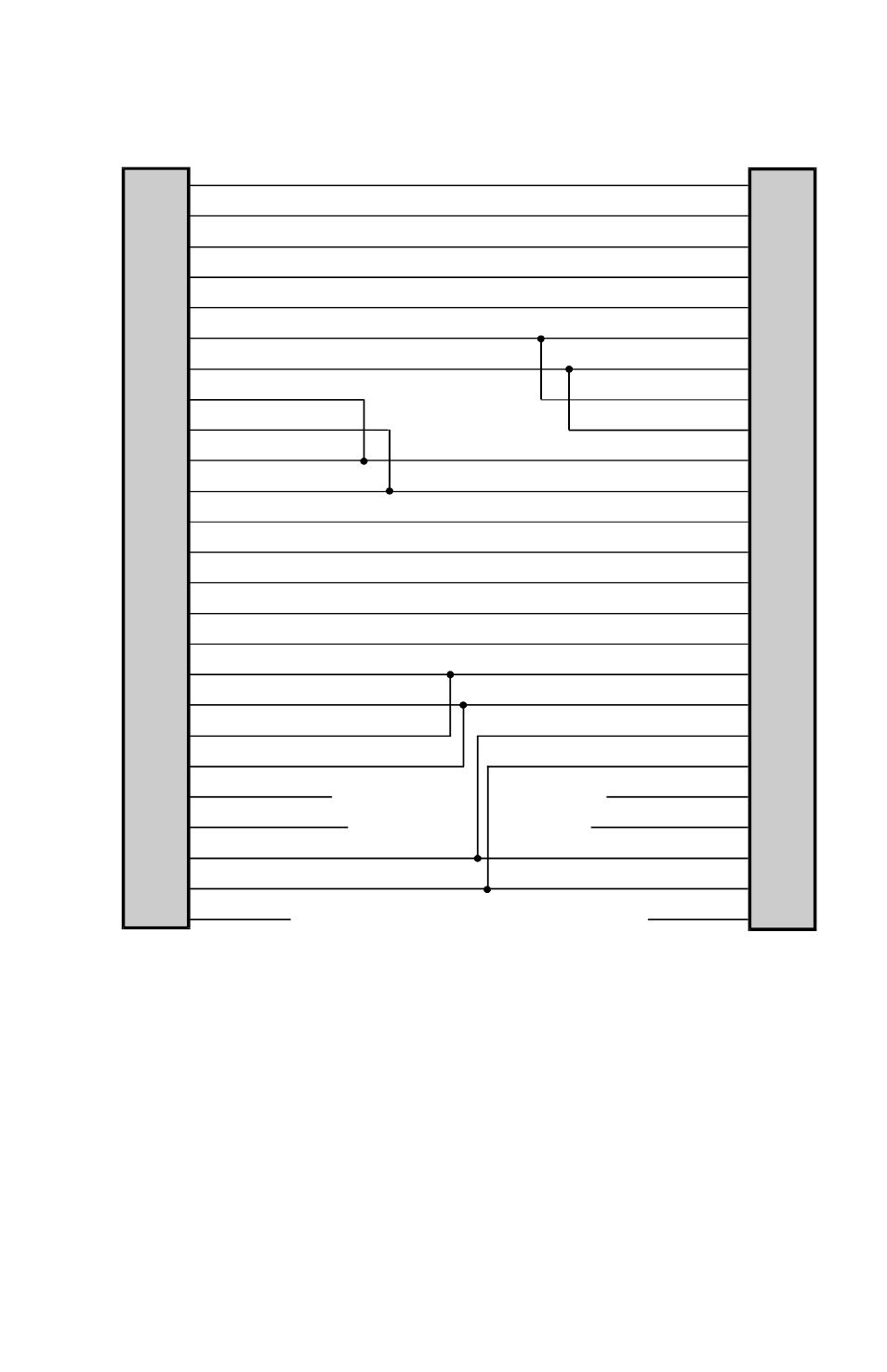 Servicing information 91 | Perle Systems PERLE P850 User Manual | Page 97 / 102
