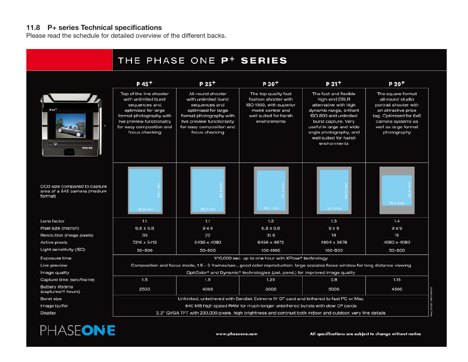 8 p+ series technical specifications | Phase One 645 AF User Manual | Page 103 / 106