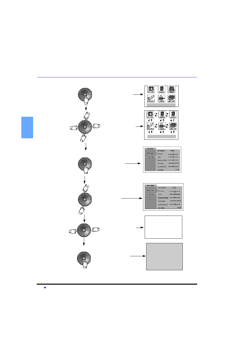 Icon menu navigation | Panasonic CT 36SL13 User Manual | Page 14 / 80