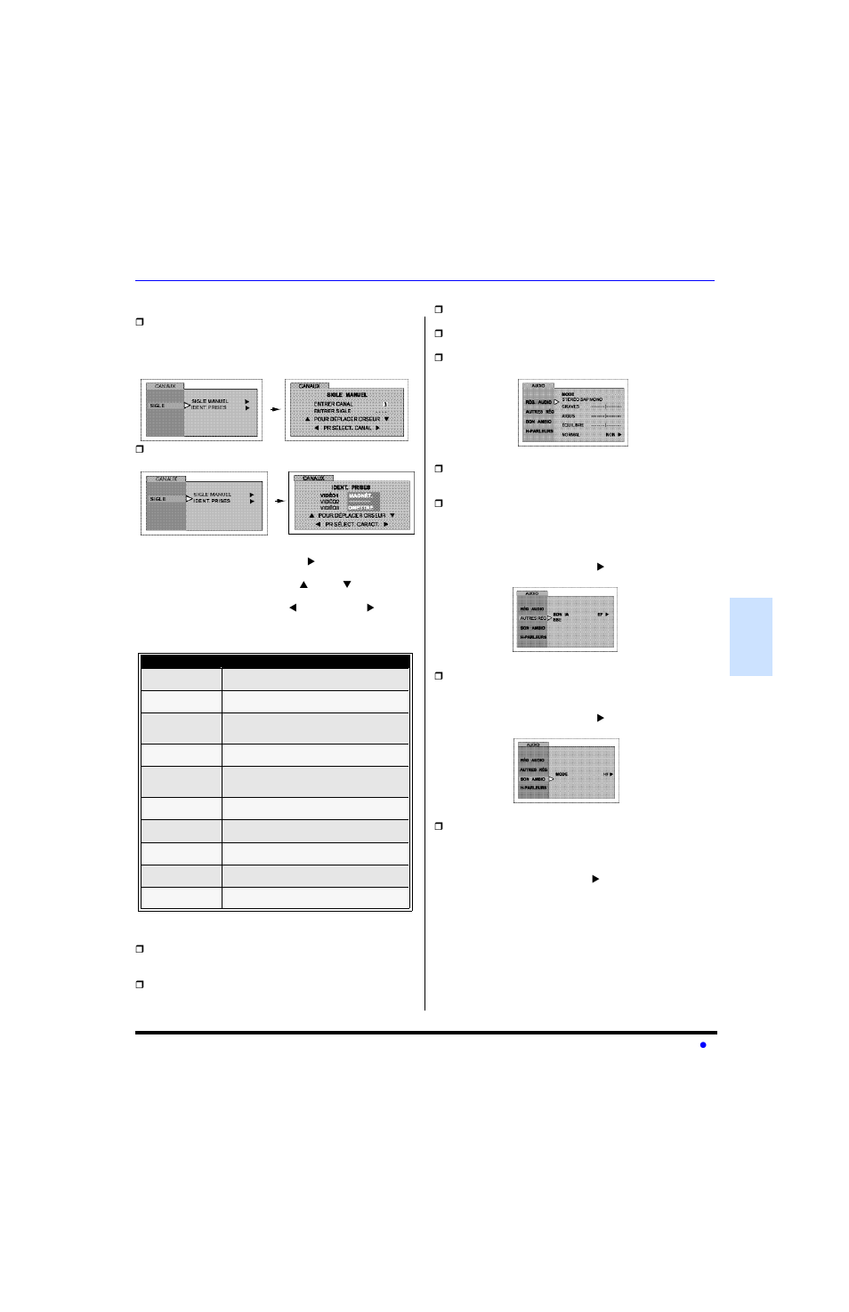 Canaux, Audio | Panasonic CT 36SL13 User Manual | Page 65 / 80