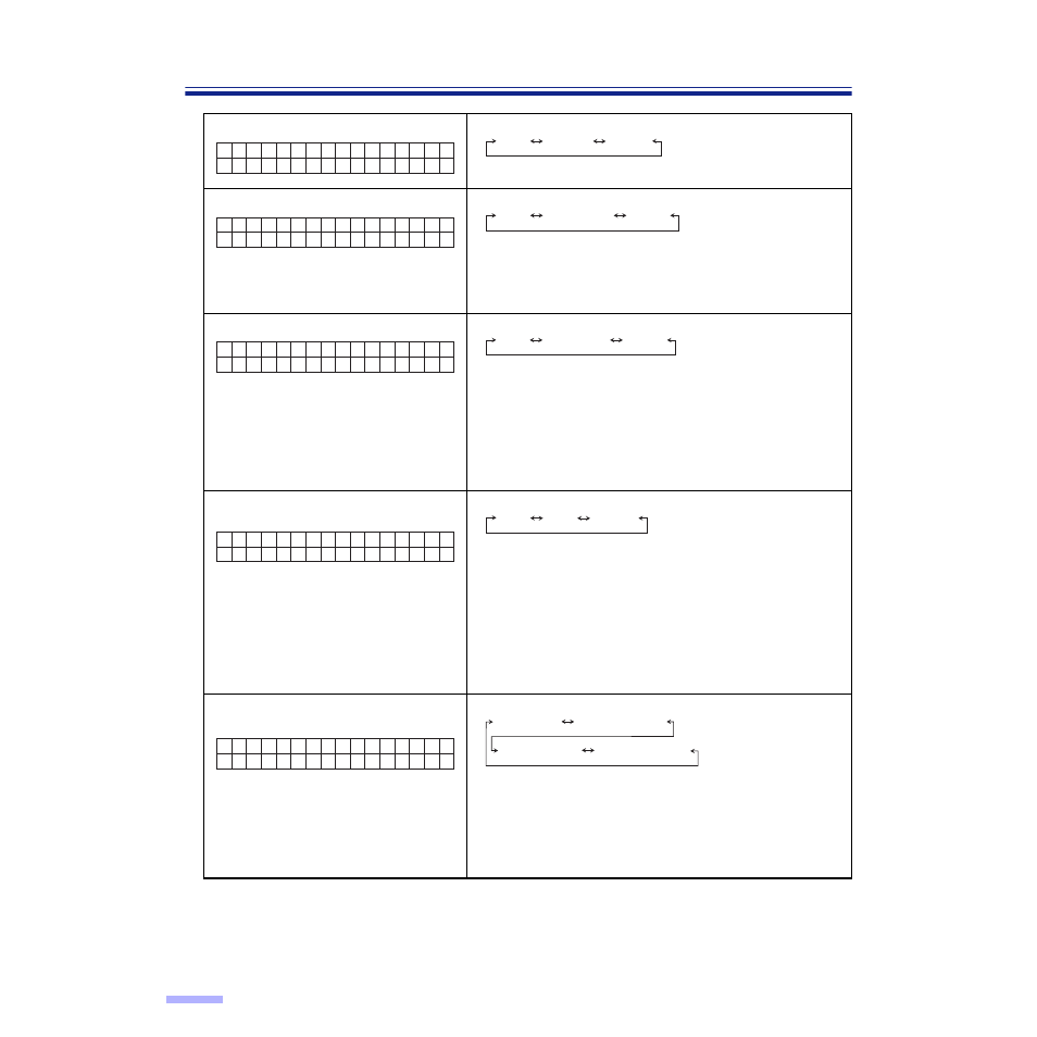 Display panel instructions | Panasonic KV-S2065L User Manual | Page 22 / 54