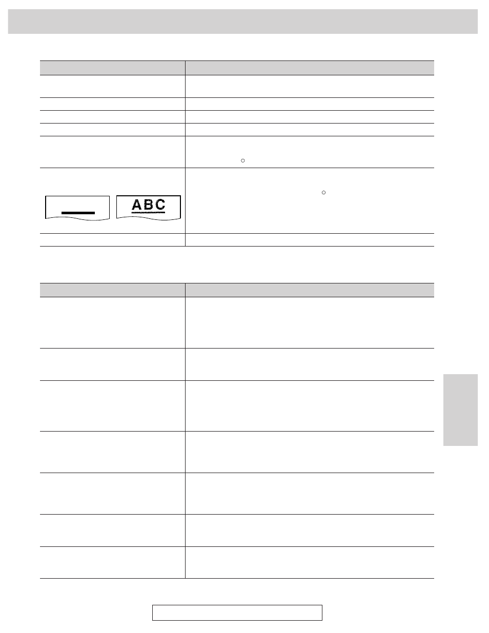 Operations, A b c, Copying | Using an answering machine | Panasonic KX-FM255 User Manual | Page 101 / 144