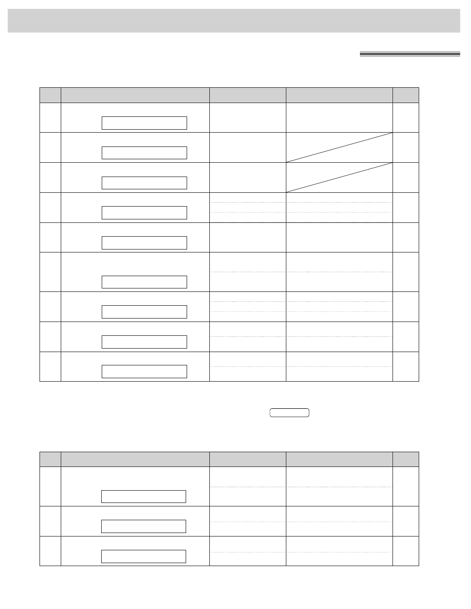 Basic features, Advanced features | Panasonic KX-FM255 User Manual | Page 142 / 144