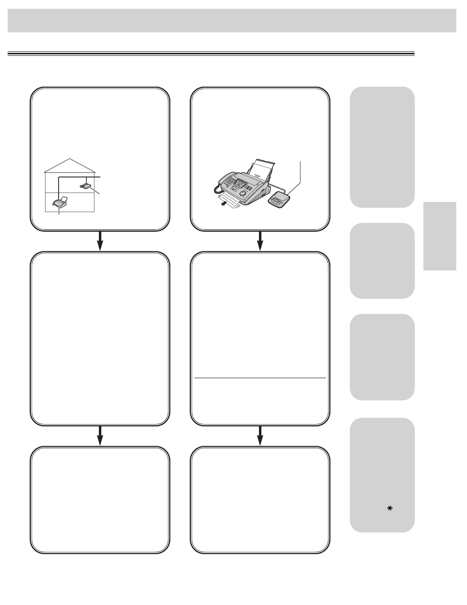 Receiving faxes, Option c option d other options | Panasonic KX-FM255 User Manual | Page 59 / 144