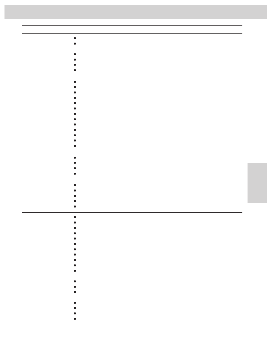 More information, Received faxes, Sending faxes | Canceling faxes | Panasonic KX-FM255 User Manual | Page 95 / 144