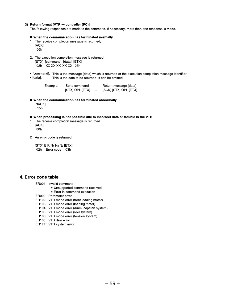 Panasonic AJ-D450 User Manual | Page 59 / 68