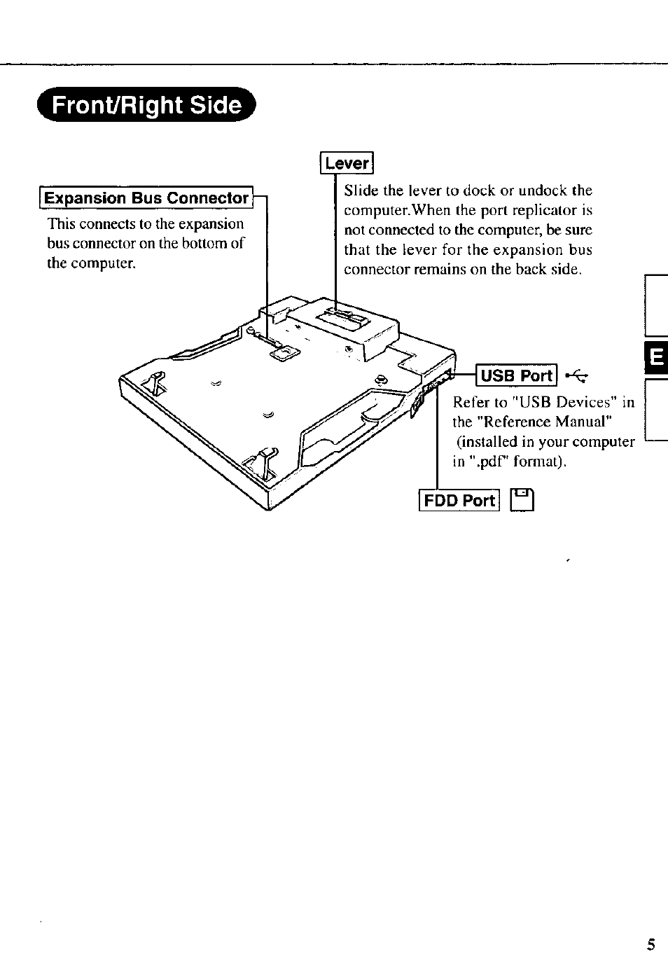 Front/right side, Usb port i | Panasonic CF-VEB341 User Manual | Page 5 / 28