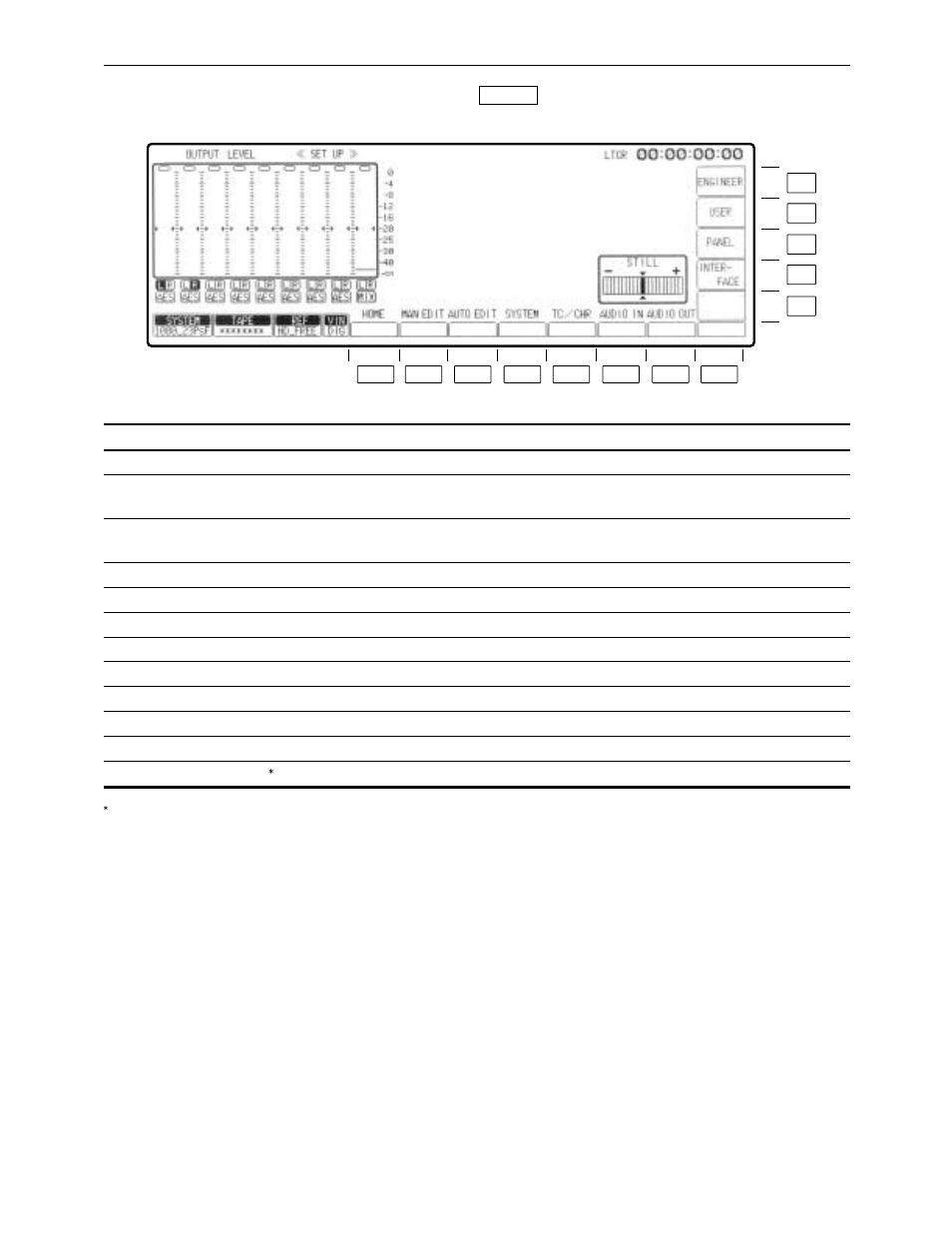 Set up menu | Panasonic AJ-HD3000 User Manual | Page 121 / 194