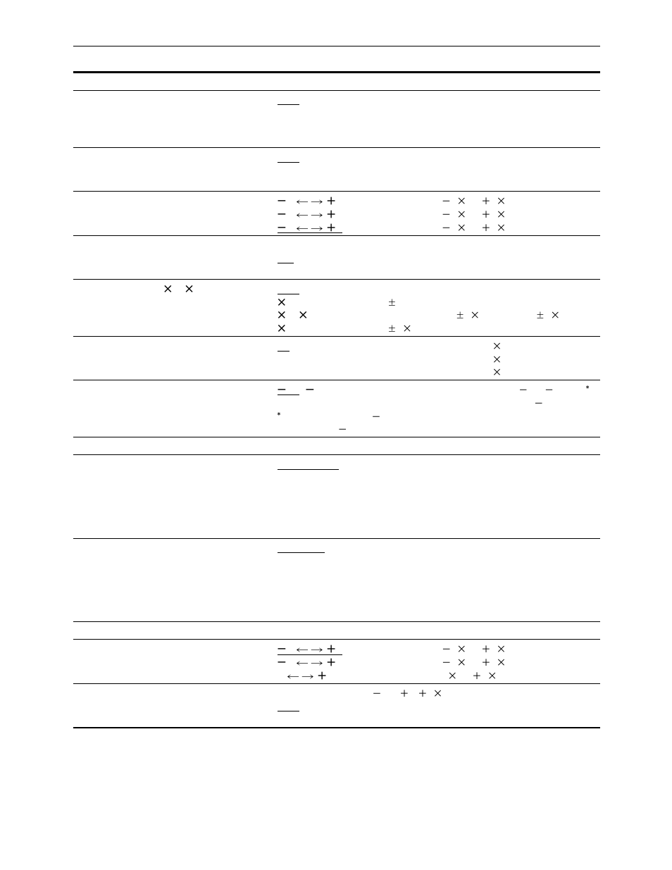 Panel set up menu | Panasonic AJ-HD3000 User Manual | Page 129 / 194