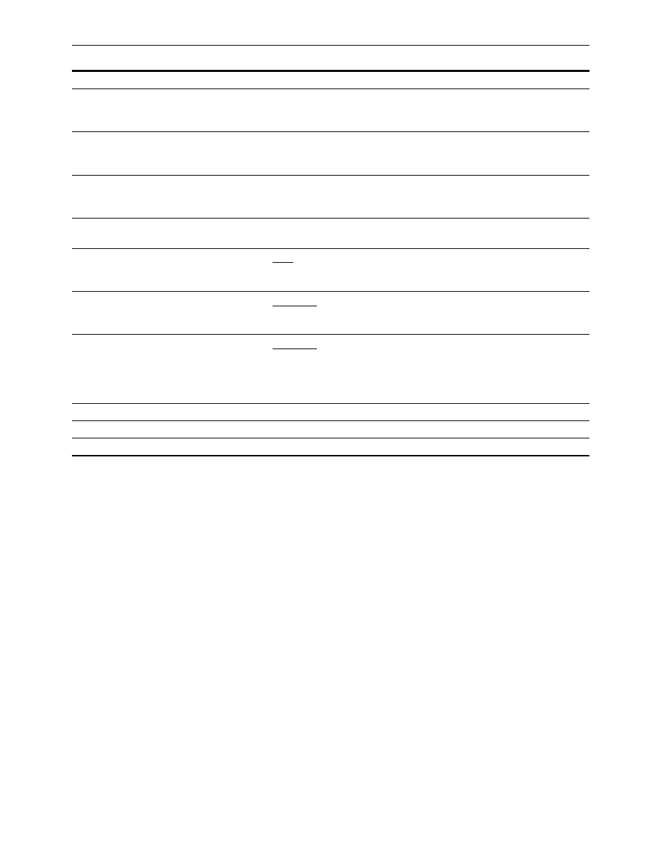 Panel set up (op map remote) menu | Panasonic AJ-HD3000 User Manual | Page 131 / 194