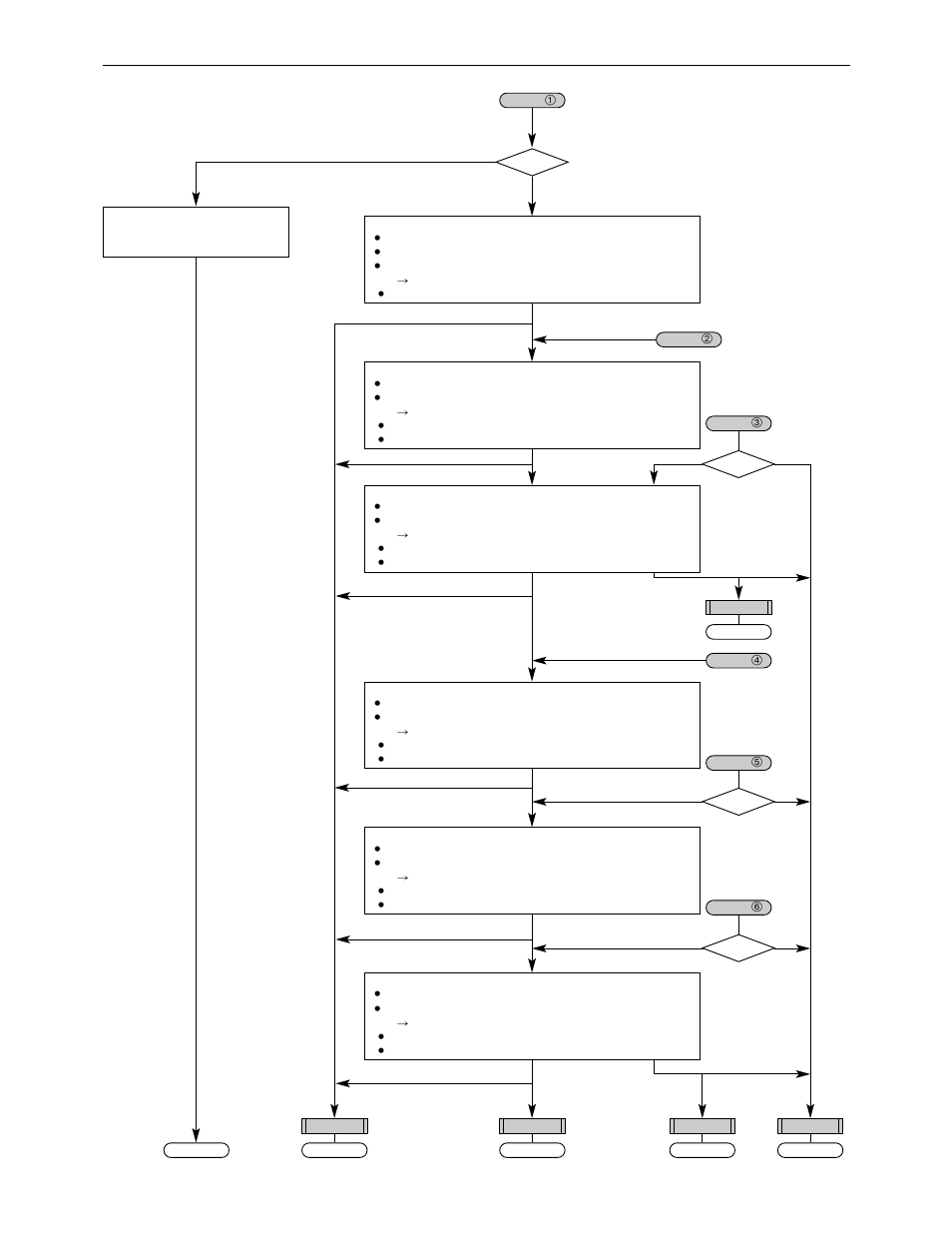System set up menu | Panasonic AJ-HD3000 User Manual | Page 144 / 194