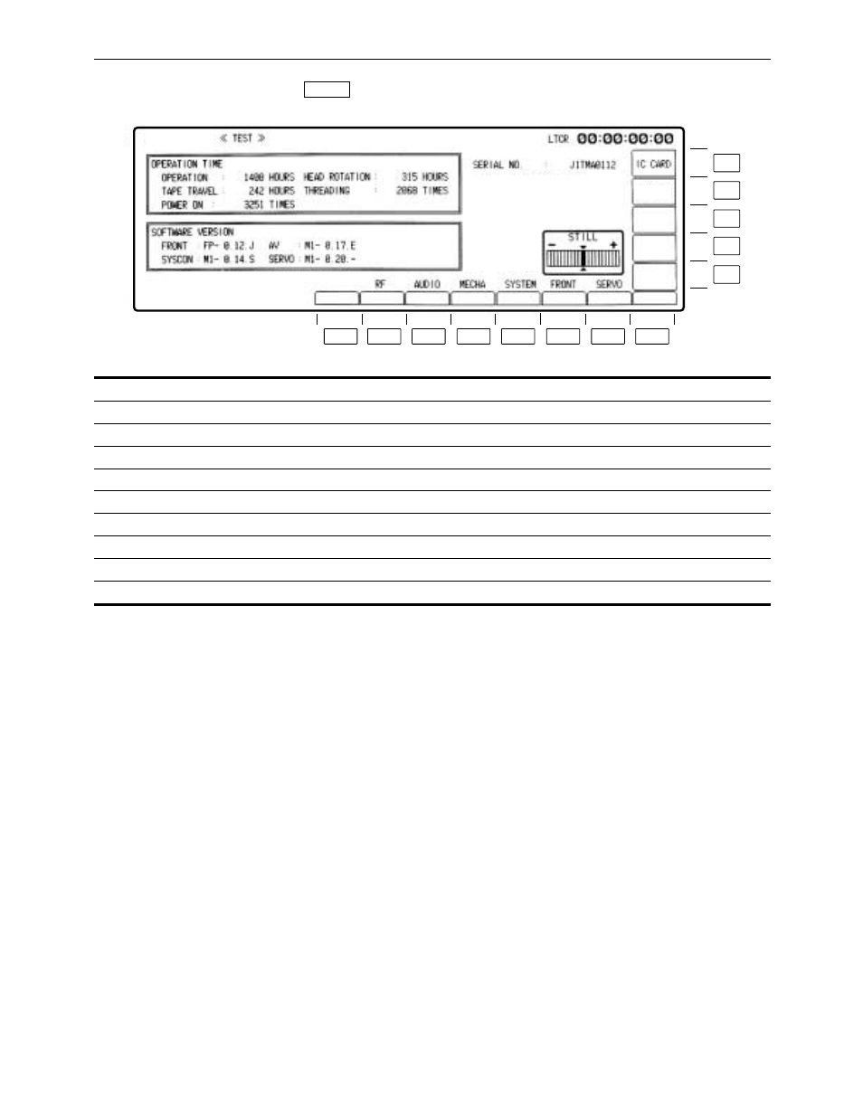 Test menu | Panasonic AJ-HD3000 User Manual | Page 151 / 194
