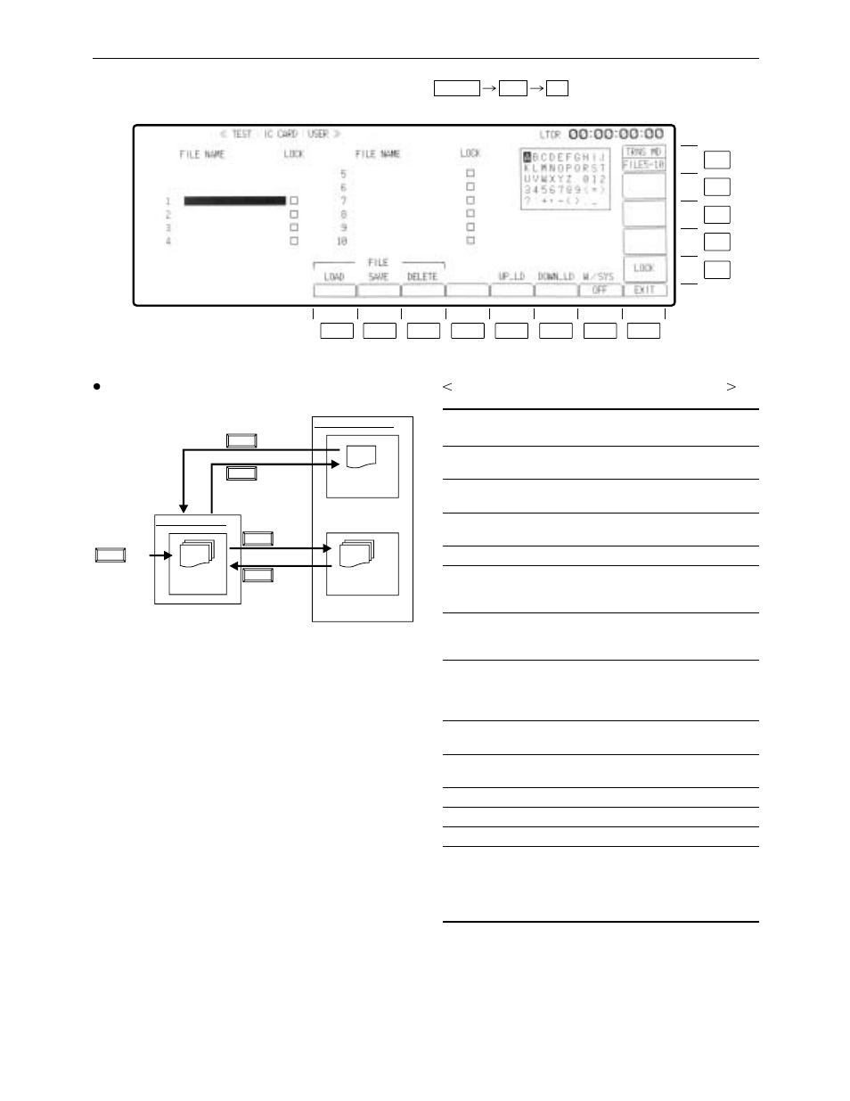 Test ic card user menu | Panasonic AJ-HD3000 User Manual | Page 171 / 194