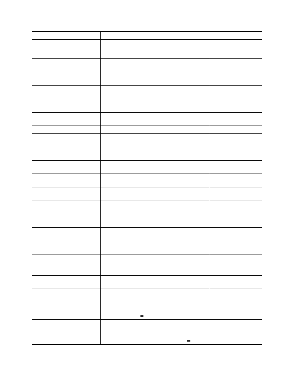 Diag error messages | Panasonic AJ-HD3000 User Manual | Page 183 / 194