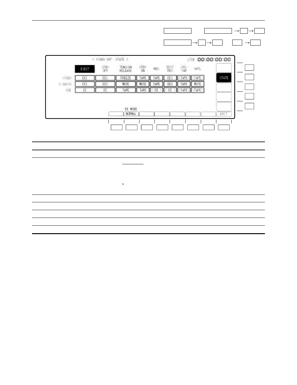 Video out hd set up state menu | Panasonic AJ-HD3000 User Manual | Page 28 / 194