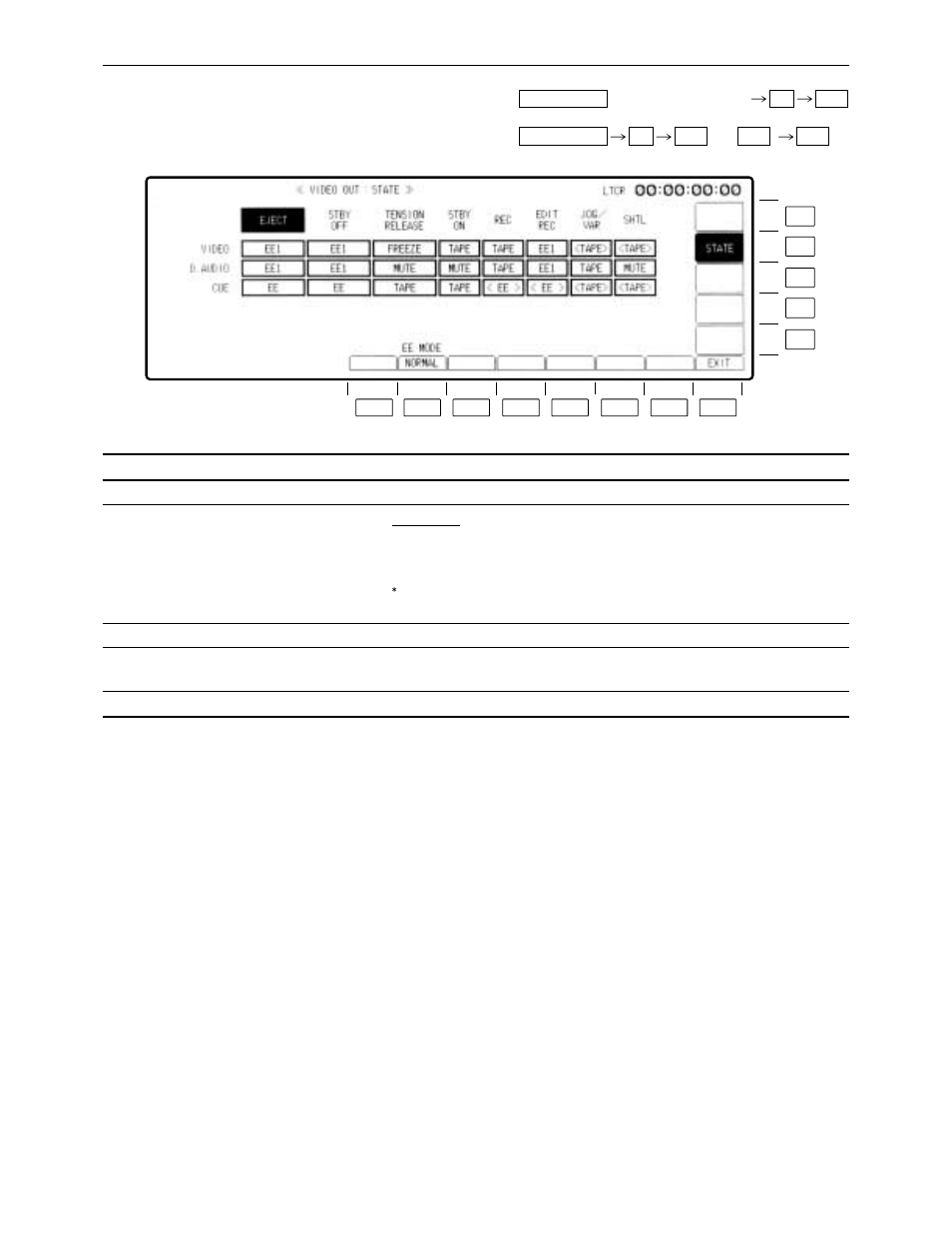 Video out sd set up cmpst state menu | Panasonic AJ-HD3000 User Manual | Page 34 / 194