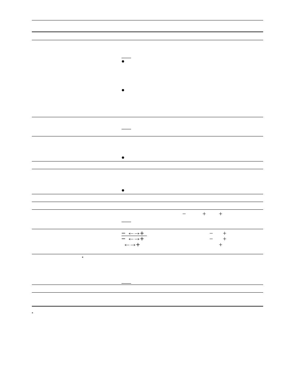 Multi cue set up menu | Panasonic AJ-HD3000 User Manual | Page 96 / 194