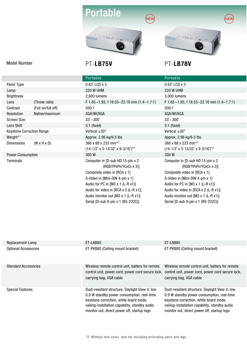 Portable, Pt- lb75v, Pt- lb78v | Panasonic PT-D5000LS User Manual | Page 3 / 10