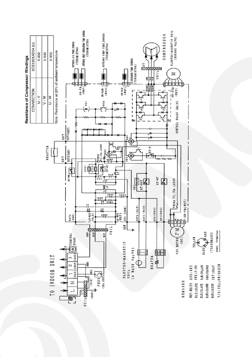 Panasonic CS-E9GFEW-2 User Manual | Page 16 / 42