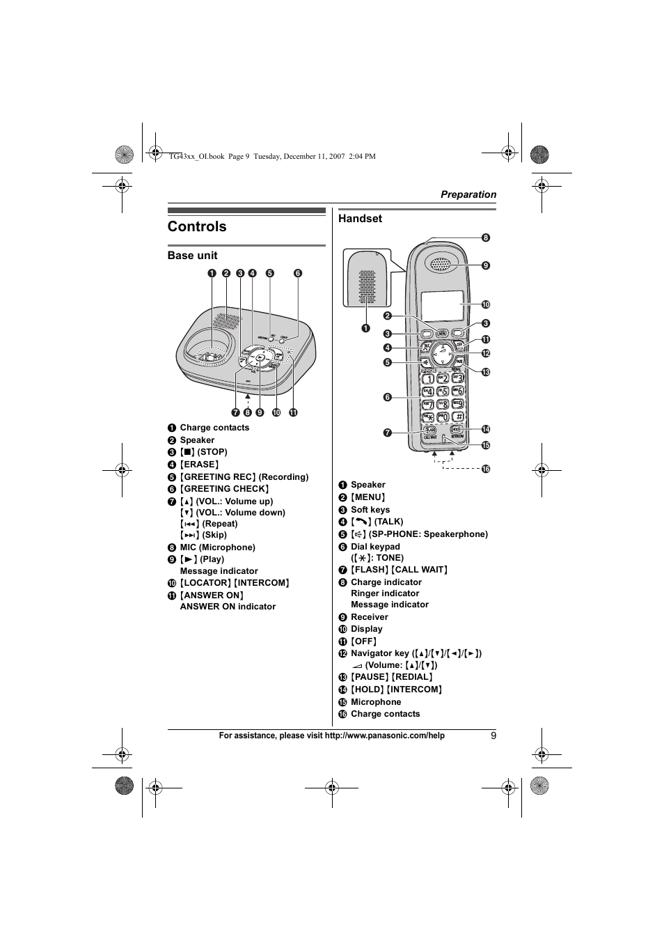 Preparation, Controls | Panasonic KXTG4321 User Manual | Page 9 / 56