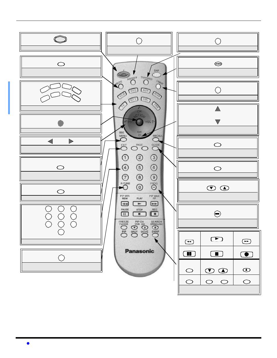 Battery installation, Remote control operation | Panasonic PT 56WX53 User Manual | Page 16 / 104
