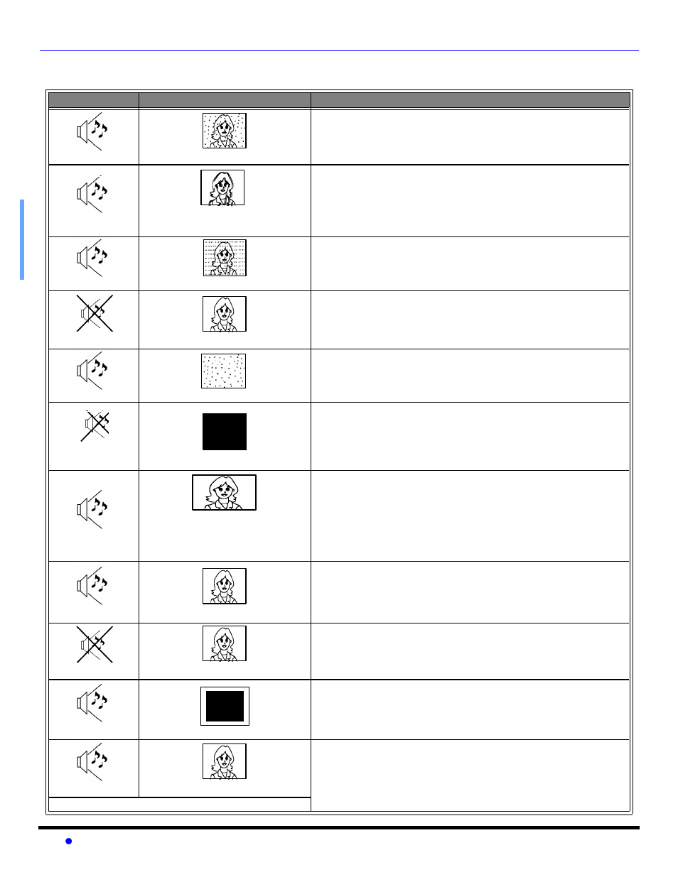 Troubleshooting chart | Panasonic PT 56WX53 User Manual | Page 30 / 104