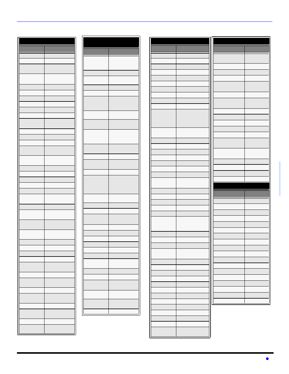 Codes des appareils, 19 l | Panasonic PT 56WX53 User Manual | Page 85 / 104
