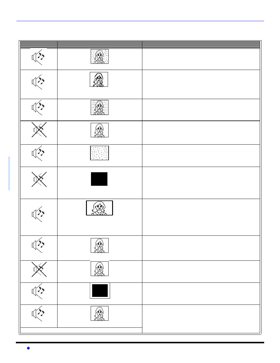 Guide de dépannage | Panasonic PT 56WX53 User Manual | Page 96 / 104