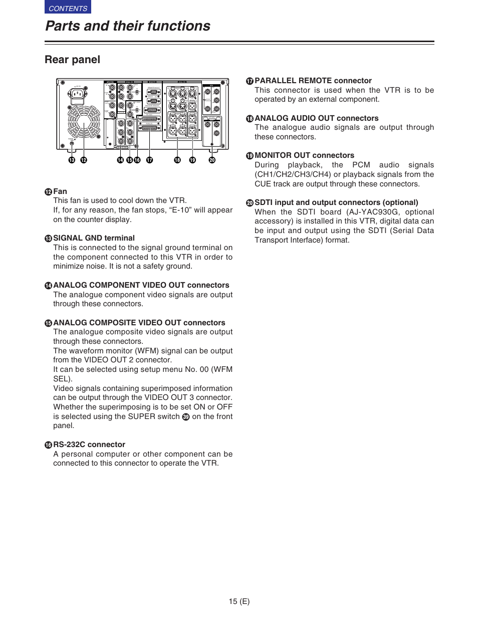 Panasonic VQT9958 User Manual | Page 15 / 77