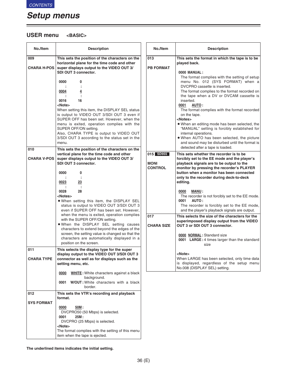Setup menus, User menu | Panasonic VQT9958 User Manual | Page 36 / 77
