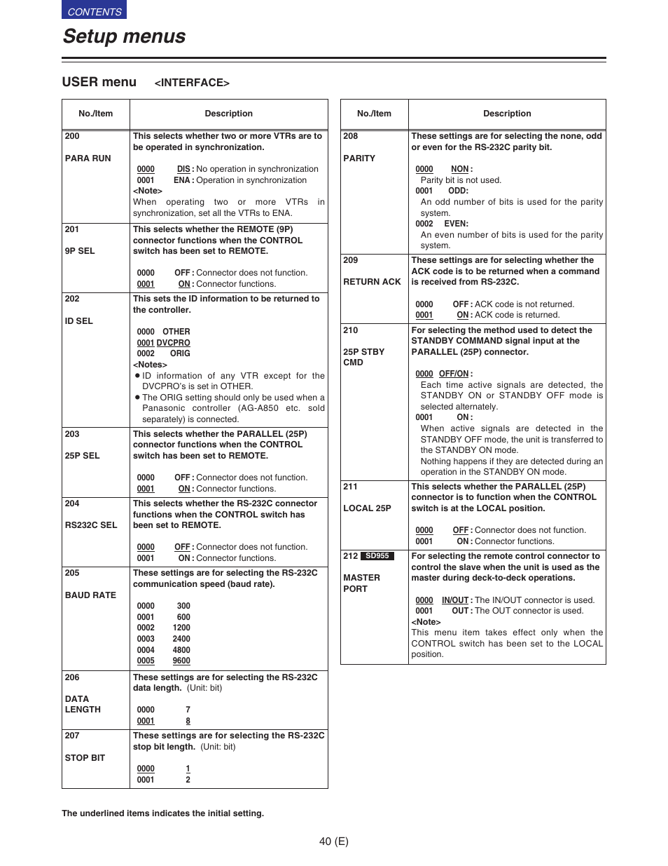 Interface, Setup menus, User menu | Panasonic VQT9958 User Manual | Page 40 / 77