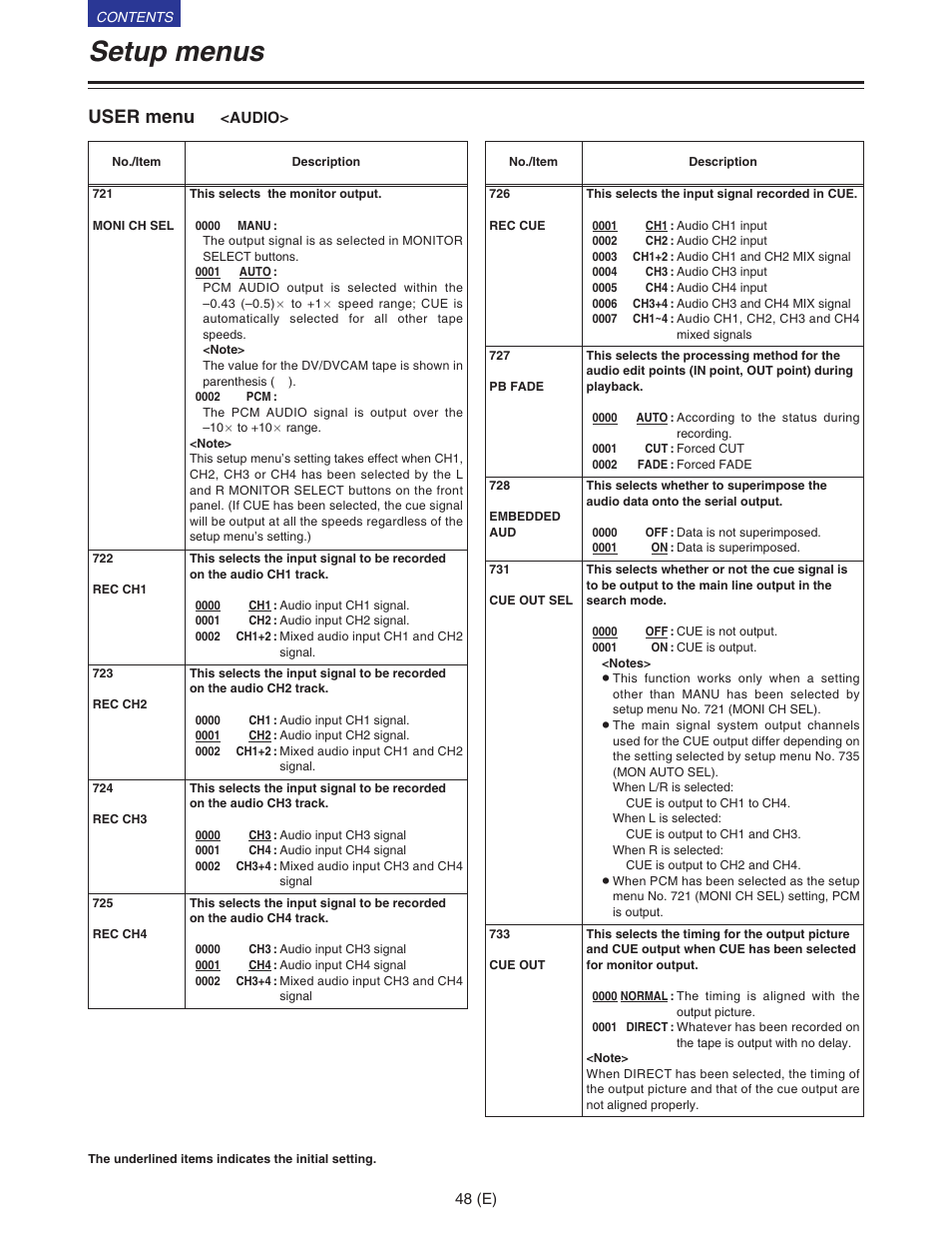 Setup menus, User menu | Panasonic VQT9958 User Manual | Page 48 / 77