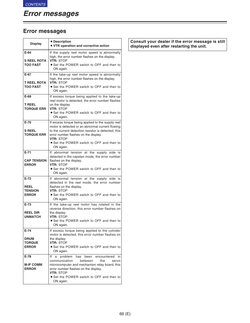 Error messages | Panasonic VQT9958 User Manual | Page 66 / 77