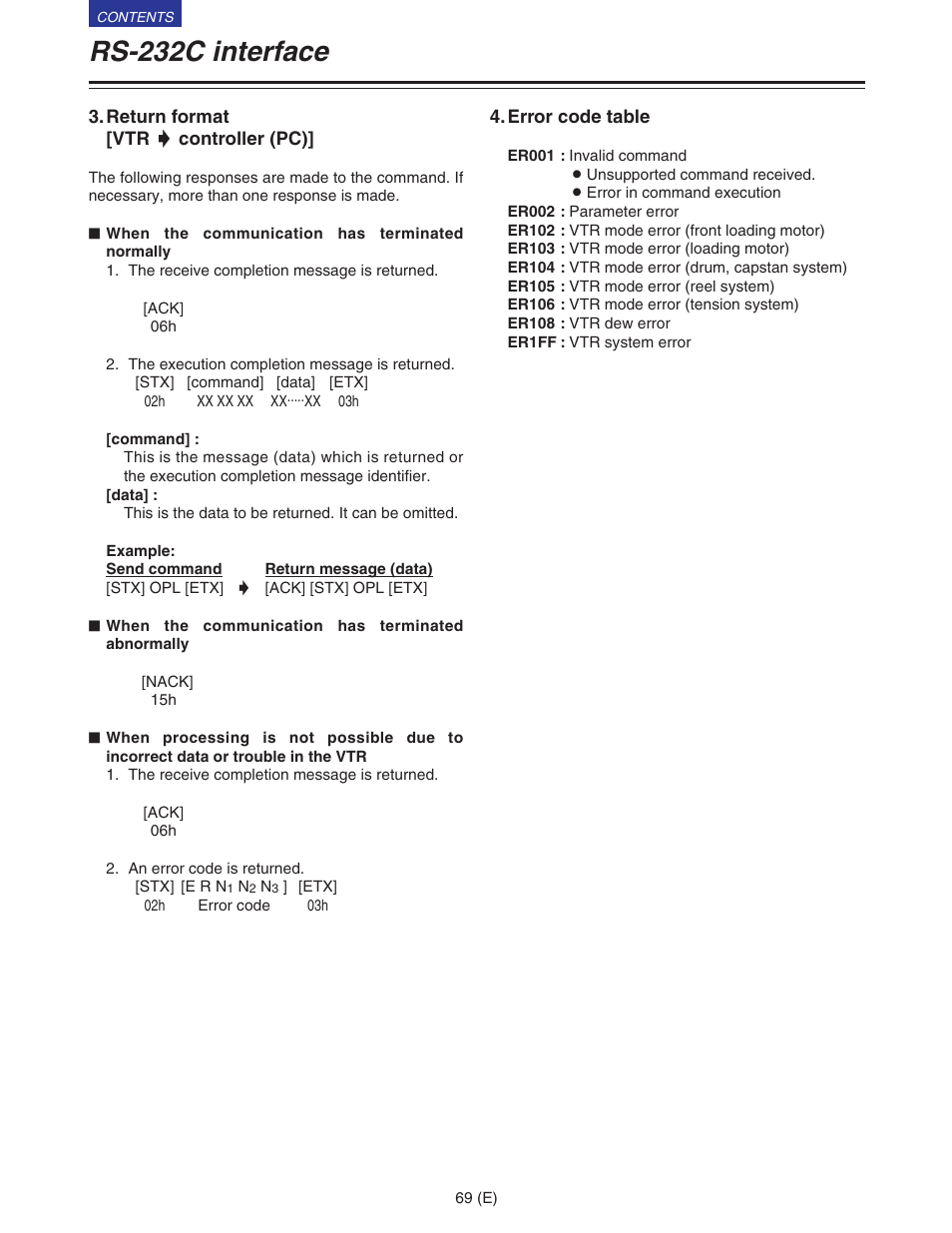 Rs-232c interface | Panasonic VQT9958 User Manual | Page 69 / 77