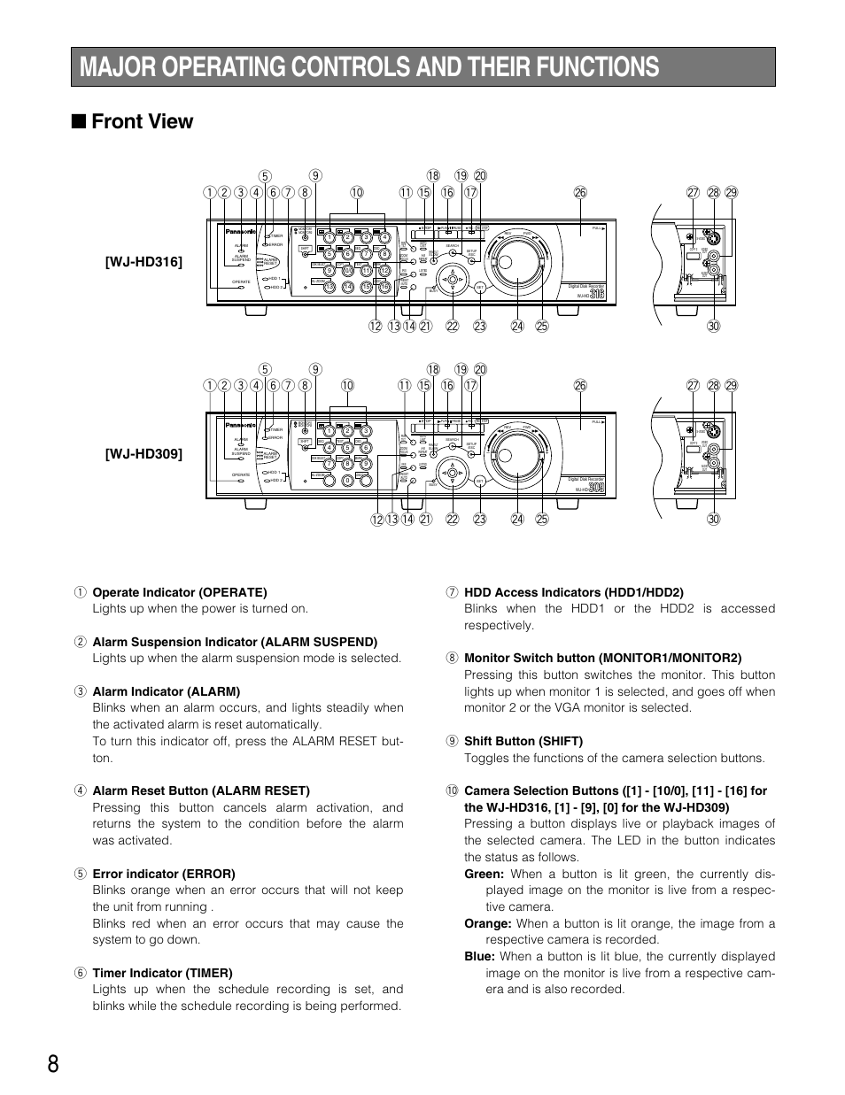 Major operating controls and, Front view, Major operating controls and their functions | Panasonic WJ-HD316 User Manual | Page 8 / 160