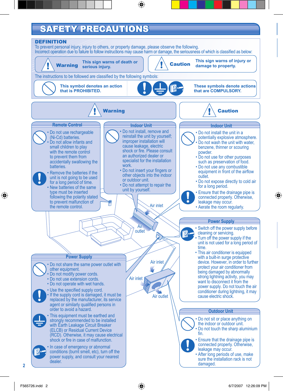 Safety precautions safety precautions | Panasonic CU-E7GKR User Manual | Page 2 / 8
