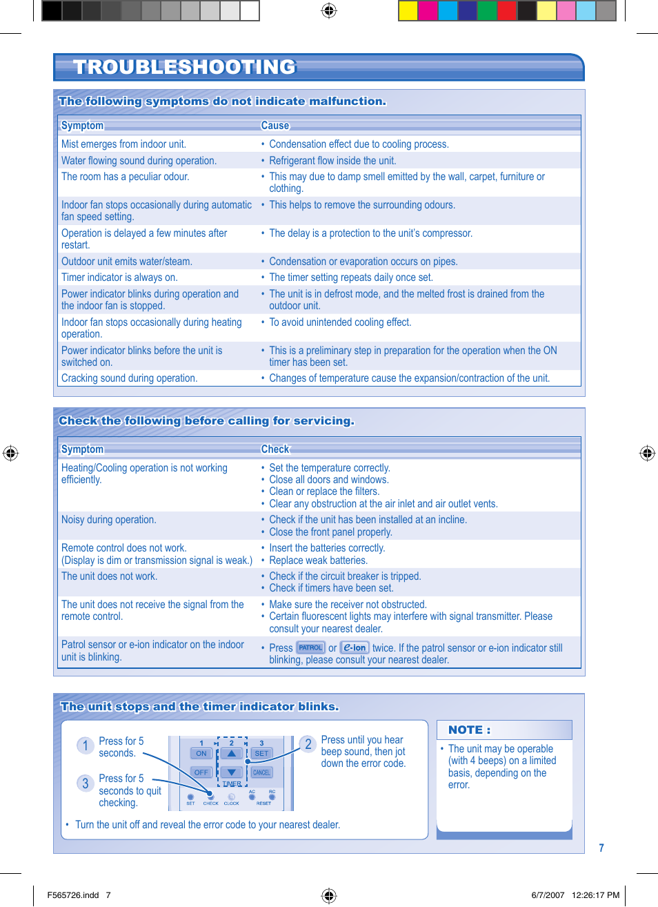 Troubleshooting | Panasonic CU-E7GKR User Manual | Page 7 / 8