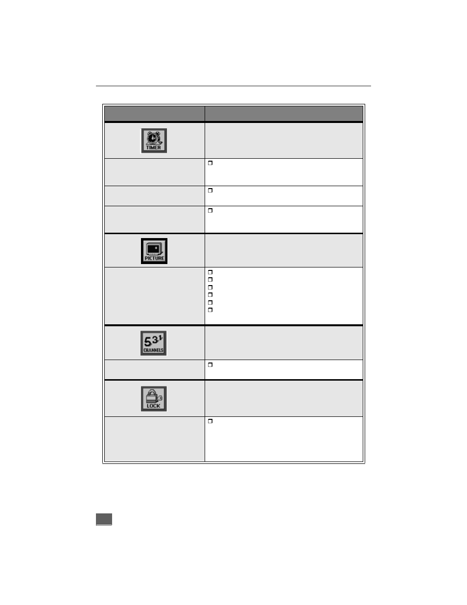 Main menu feature chart (cont.) | Panasonic CT-27G6 User Manual | Page 10 / 32
