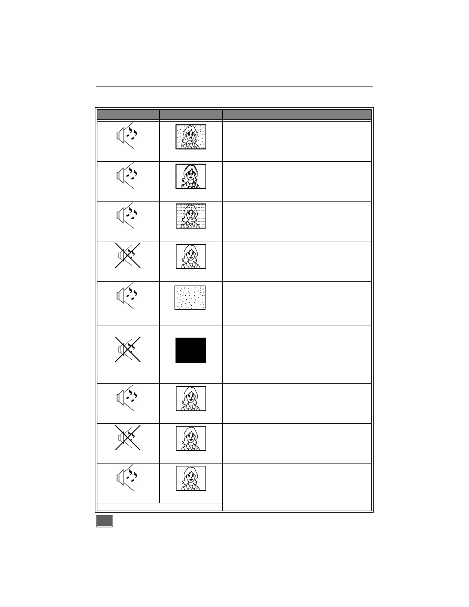 Troubleshooting chart | Panasonic CT-27G6 User Manual | Page 14 / 32