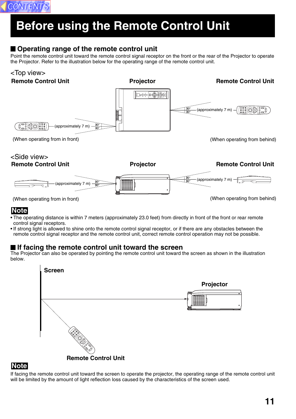 Before using the remote control unit, Operating range of the remote control unit, Top view> <side view | Panasonic PT-L759VU User Manual | Page 11 / 68