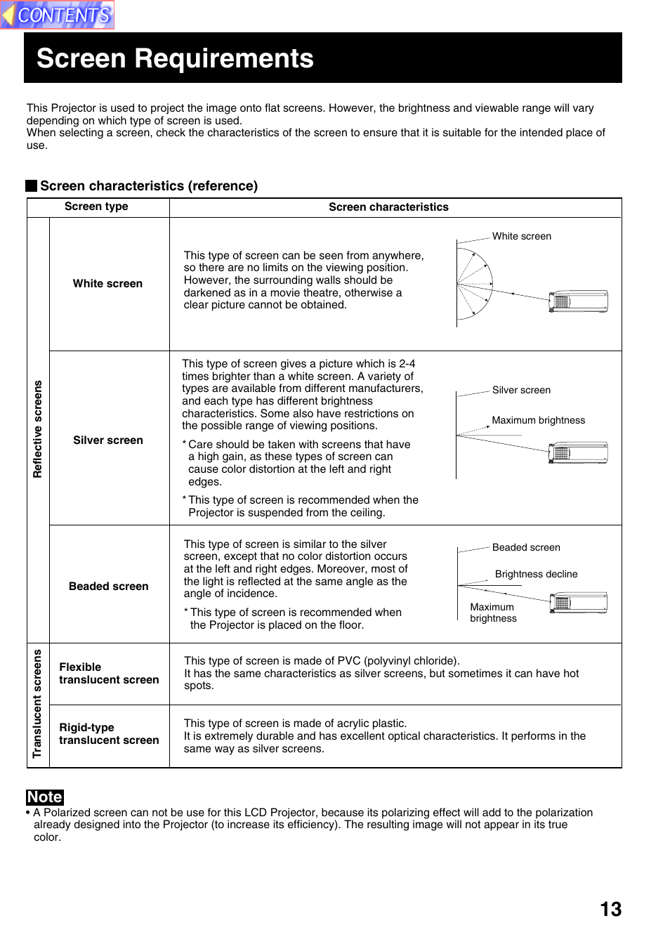 Screen requirements | Panasonic PT-L759VU User Manual | Page 13 / 68