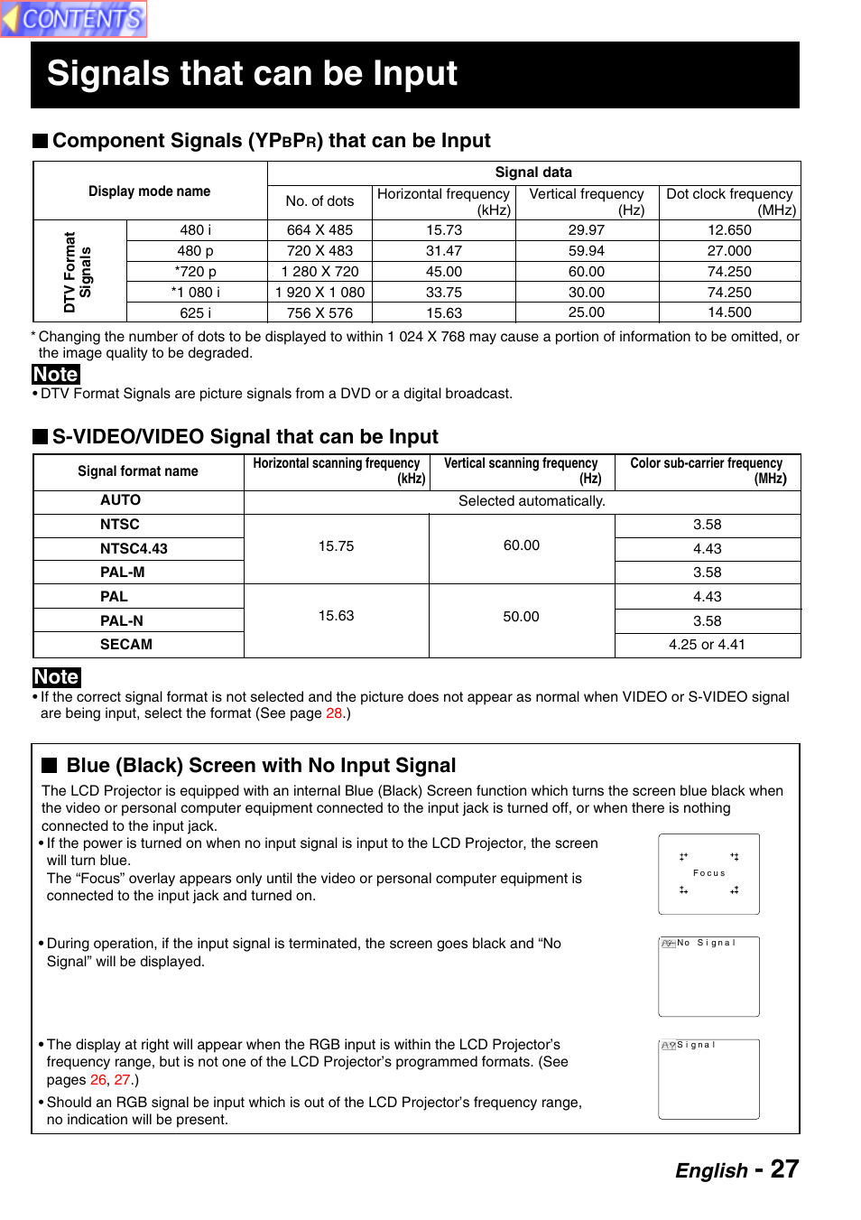 Signals that can be input, English, Blue (black) screen with no input signal | S-video/video signal that can be input, Component signals (yp, That can be input | Panasonic PT-L759VU User Manual | Page 27 / 68