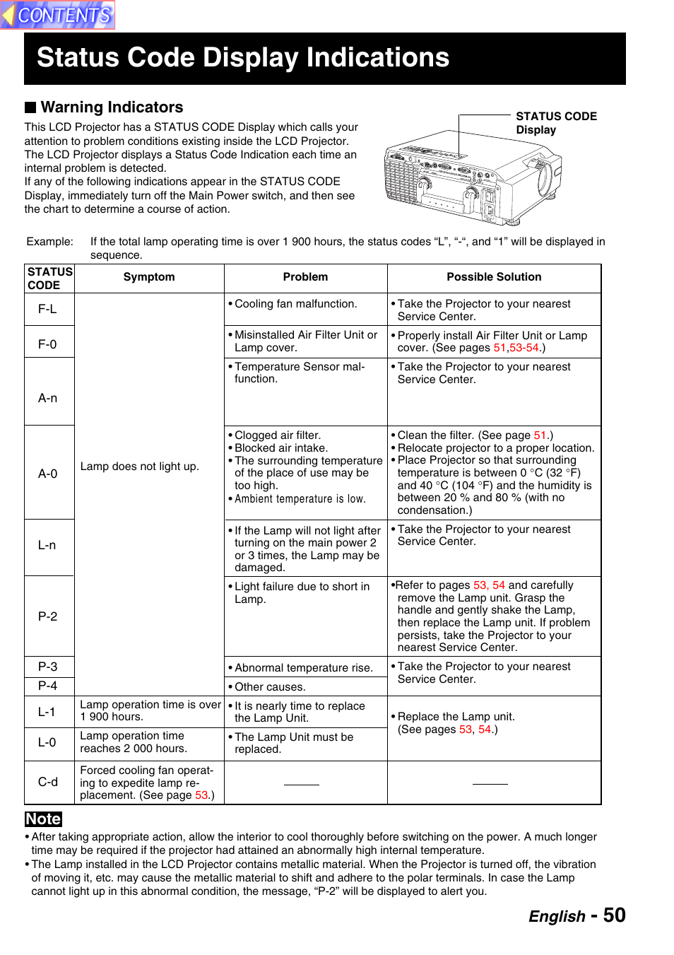 Status code display indications, English, Warning indicators | Panasonic PT-L759VU User Manual | Page 50 / 68