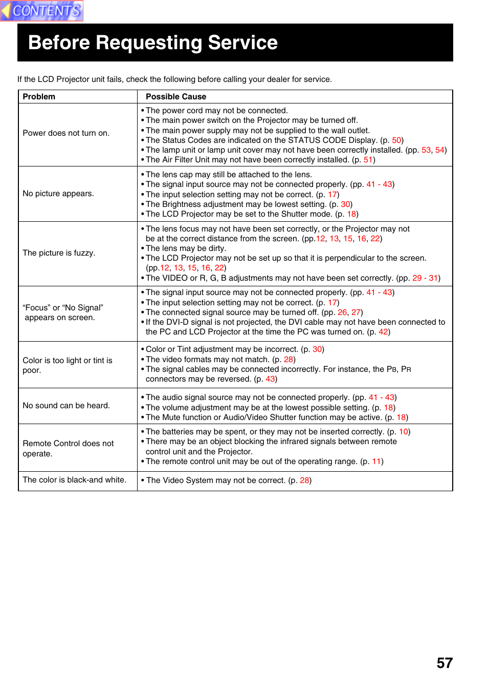 Before requesting service | Panasonic PT-L759VU User Manual | Page 57 / 68
