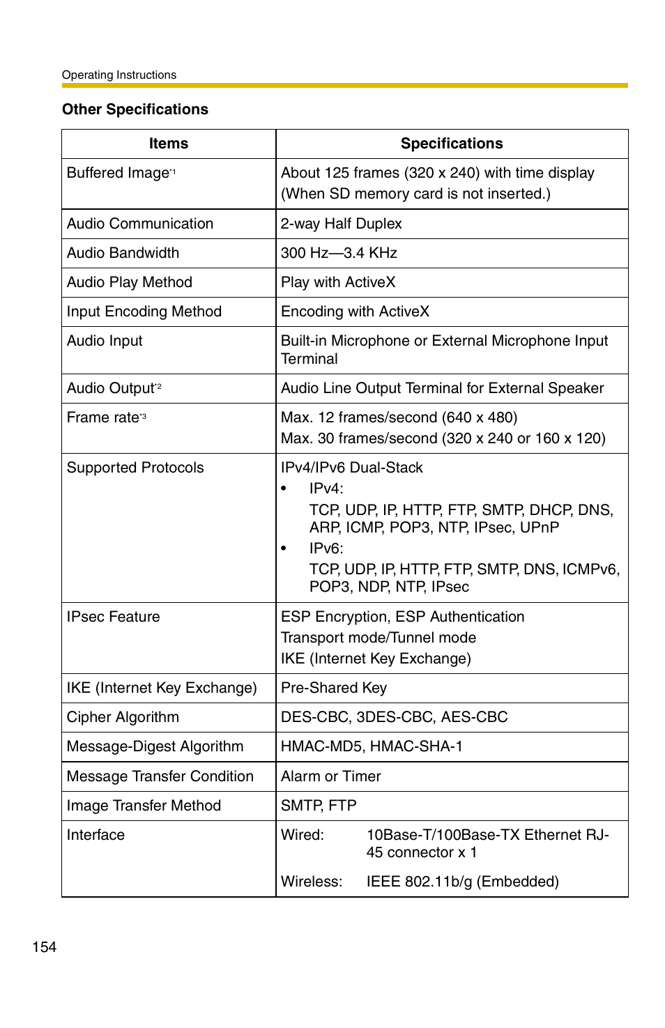 Panasonic BB-HCM371A User Manual | Page 154 / 160