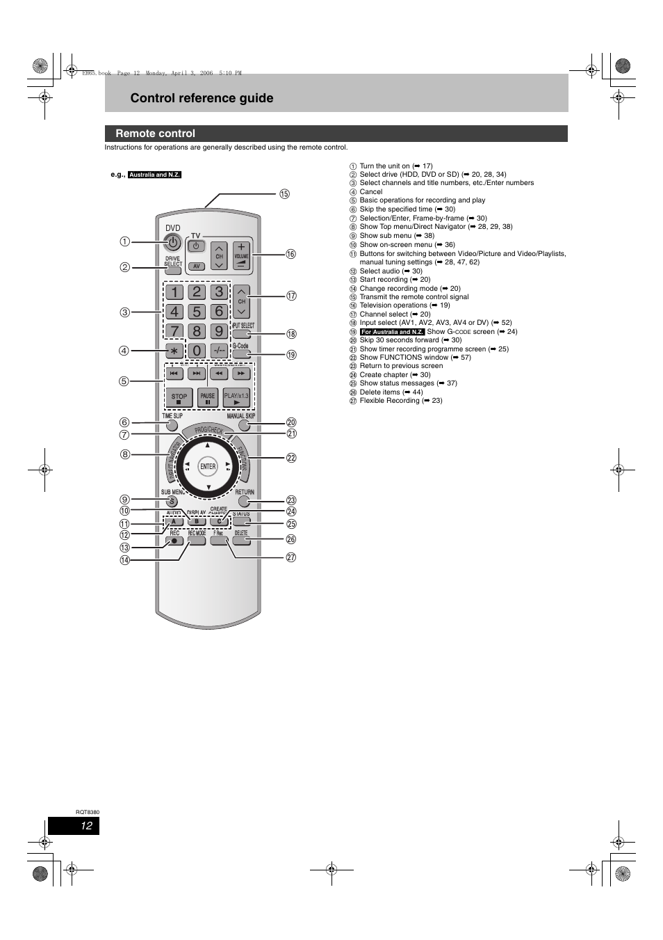 Control reference guide, Remote control | Panasonic DIGA DMR-EH65 User Manual | Page 12 / 76